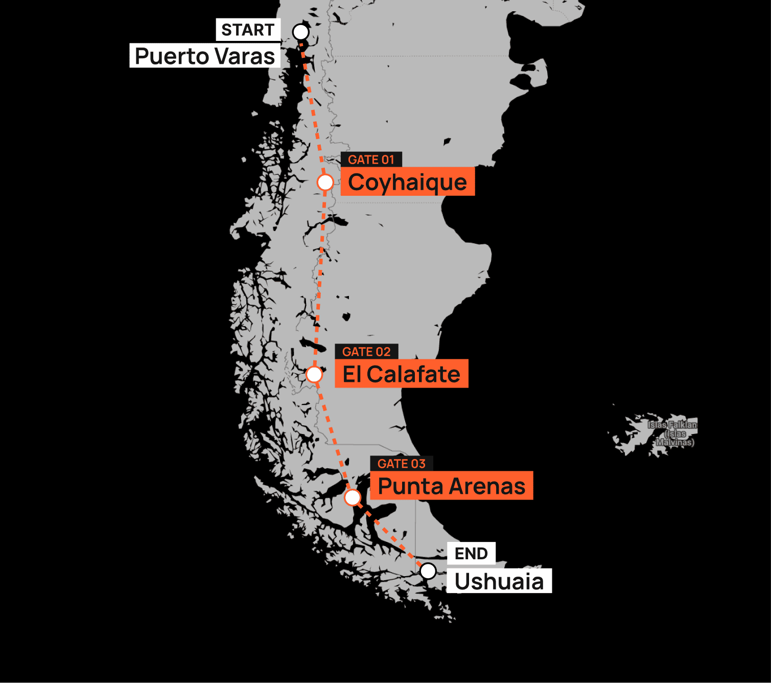 Route map from Puerto Varas to Ushuaia